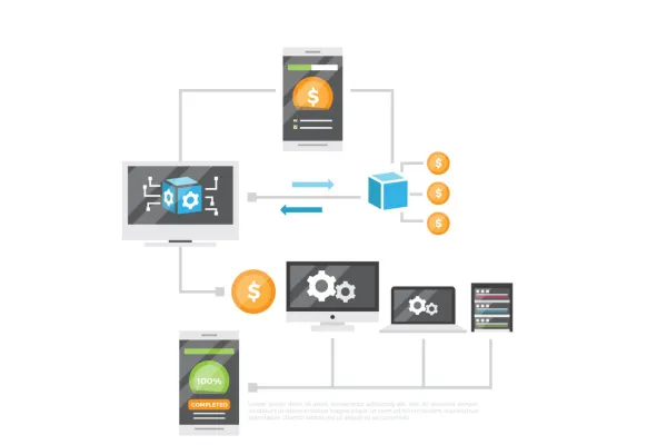 MVC-Framework